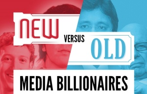 New Media vs Old Media